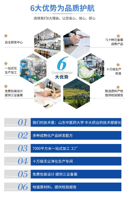 代用茶加工廠(chǎng)-OEM貼牌優(yōu)勢(shì)-德州健之源