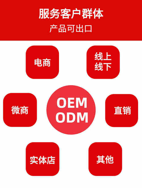 壓片糖果加工廠(chǎng)家OEM貼牌代加工業(yè)務(wù)面向客戶(hù)群體-德州健之源