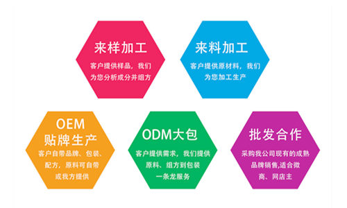 壓片糖果OEM工廠(chǎng)的合作模式