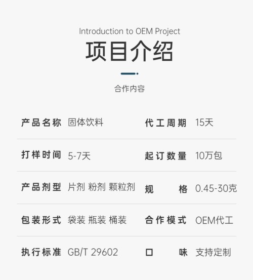 固體飲料代加工企業(yè)報(bào)價都會包含哪些項(xiàng)目