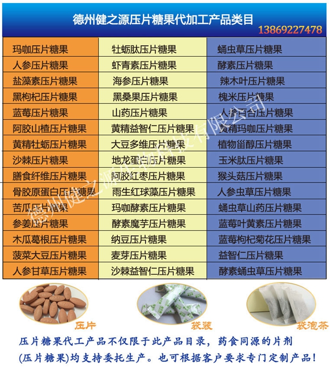 德州健之源蝦青素片產(chǎn)品詳情：  品名：壓片糖果 類別：食品SC 成分：工廠提供成熟配方或根據(jù)客戶要求定制調(diào)配 規(guī)格：多規(guī)格選擇，按要求定制加工 包裝：袋裝、瓶裝、工廠提供包裝設(shè)計或由客戶提供 單價：面議 靈活的合作方式：OEM、ODM、OBM（包工包料、來料加工、、來配方加工等）