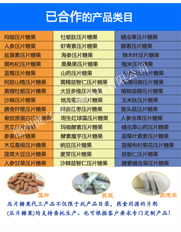 品名：黑枸杞壓片糖果  品級(jí)：SC食品級(jí)  規(guī)格：多種規(guī)格選擇，可按要求定制加工  配料表：工廠可根據(jù)客戶市場定位設(shè)計(jì)配方/調(diào)配相關(guān)成分，或者客戶自有配方，自有樣品  起訂量：30萬片。規(guī)格：0.25g-1g均可加工。  加工基本要求：個(gè)人業(yè)務(wù)、擁有合法注冊(cè)商標(biāo)、營業(yè)執(zhí)照及食品流通許可證的公司業(yè)務(wù) 